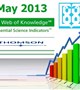 TUMS Improves its Position to 492nd in Essential Science Indicators Repot for May 2013