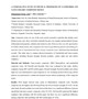 The report of 6th international YUDSA congress by Mohammad Moein Azizi